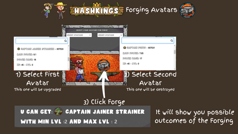 Steps to Forge Avatar (part1) in Hashkings created by h3m4n7 using assets from hashkings and hivepizza