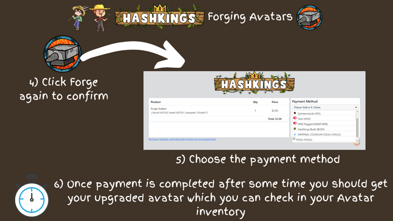 Steps to Forge Avatar (part2) in Hashkings created by h3m4n7 using assets from hashkings and hivepizza