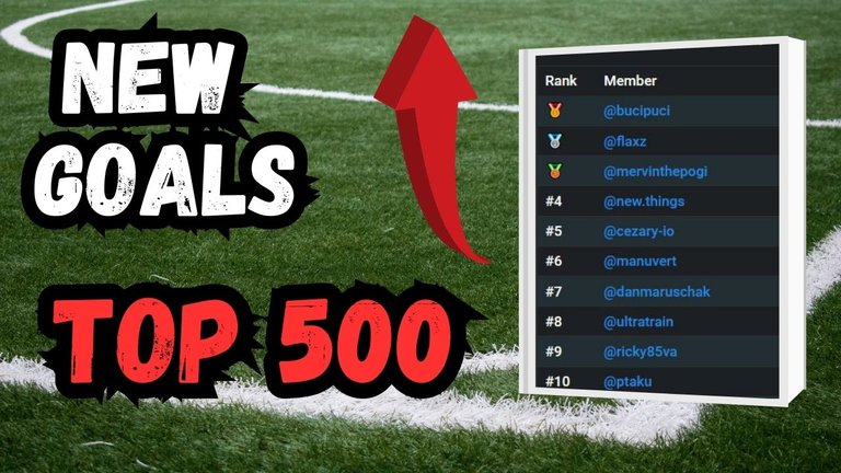 Thumbnail_New Goals_Top 500.jpg