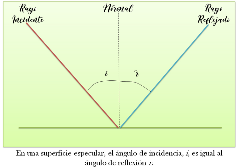 Diapositiva2.PNG