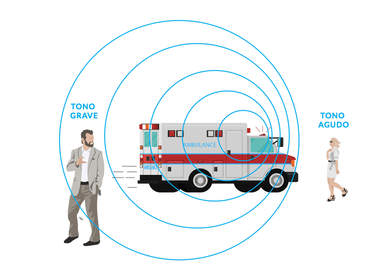 efecto-doppler-ambulancia.png