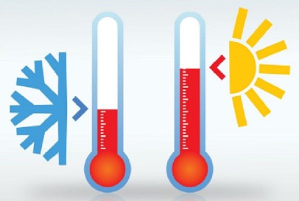 entérate-de-qué-es-la-temperatura-1.jpg