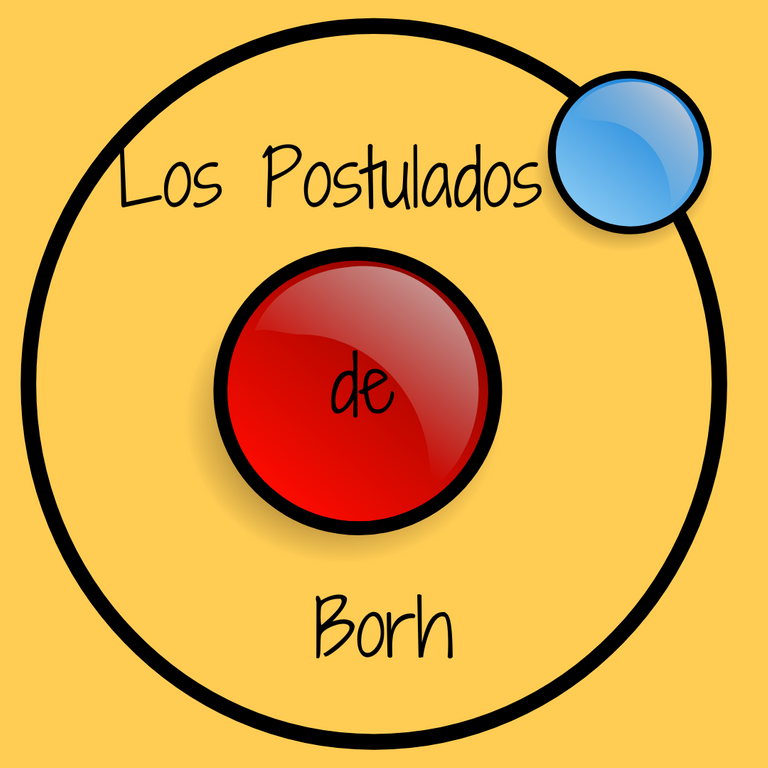 Los Postulados.png