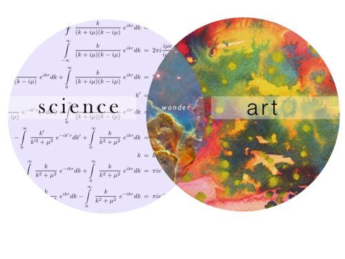Ciencia y arte.jpg