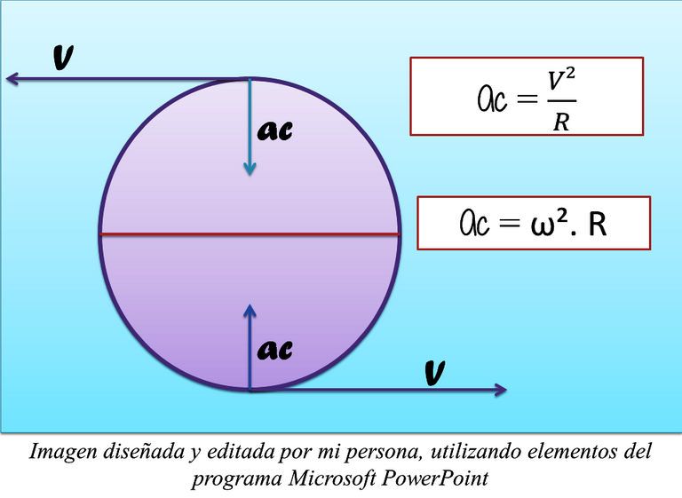 Diapositiva7.PNG