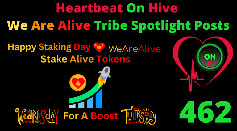 Heartbeat On Hive spotlight post462.png
