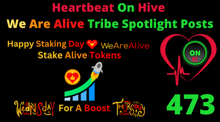 Heartbeat On Hive spotlight post473.png