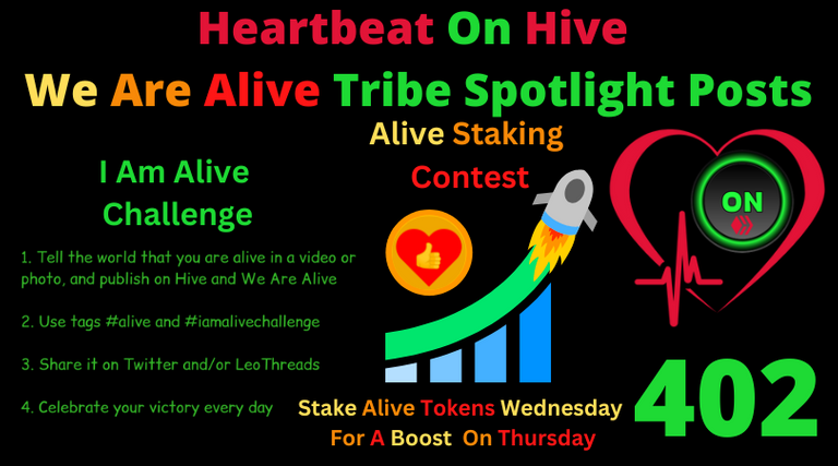 Heartbeat On Hive spotlight post402.png