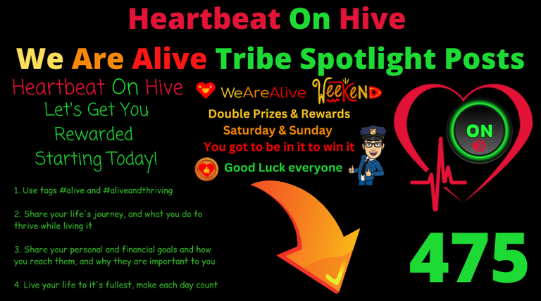 Heartbeat On Hive spotlight post475.png