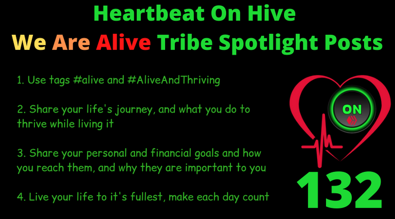 Heartbeat On Hive spotlight post132.png