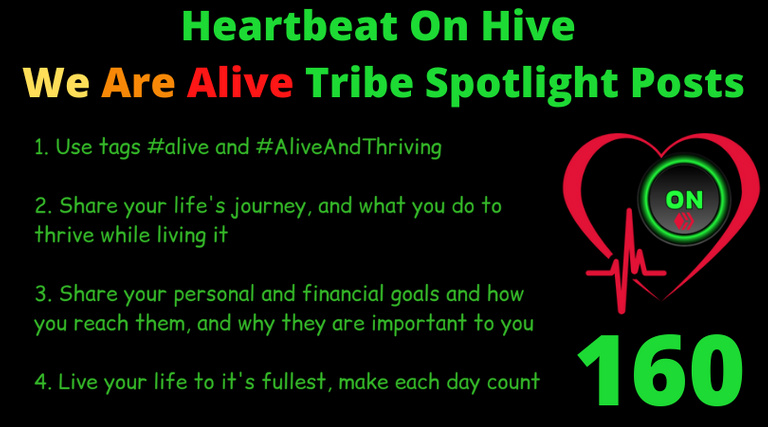 Heartbeat On Hive spotlight post160.png