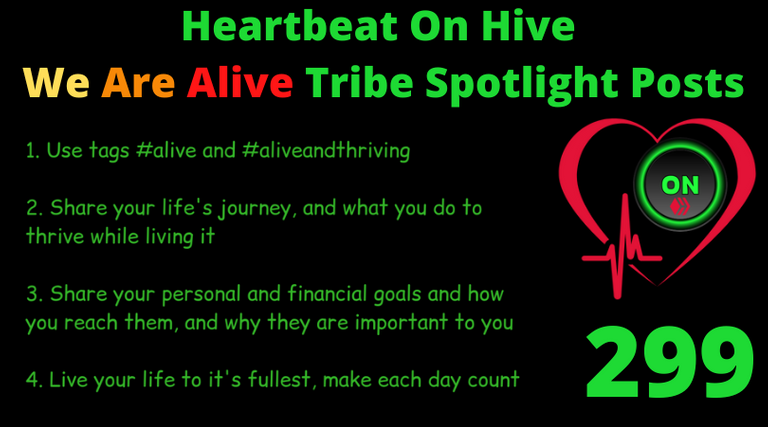 Heartbeat On Hive spotlight post299.png