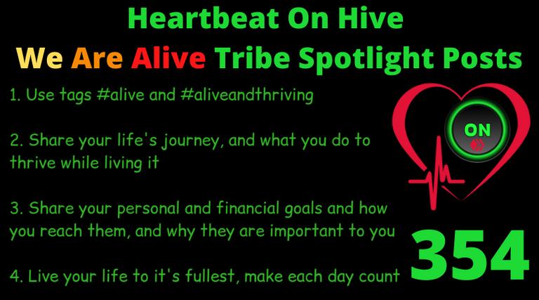 Heartbeat On Hive spotlight post354.png