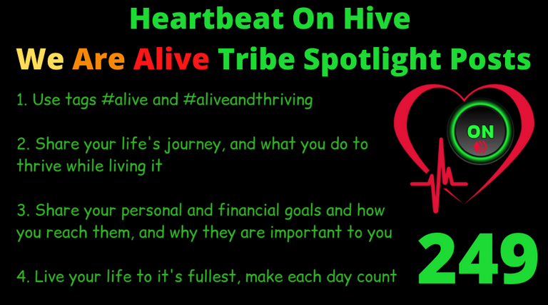 Heartbeat On Hive spotlight post249.png