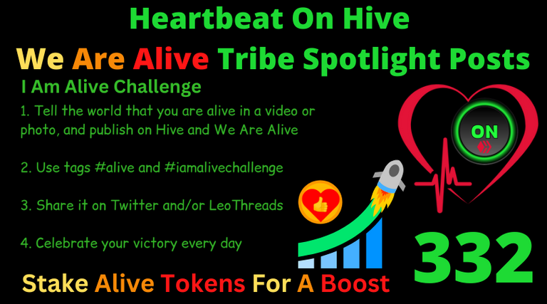 Heartbeat On Hive spotlight post332.png