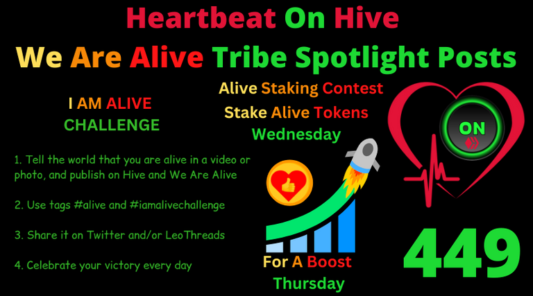 Heartbeat On Hive spotlight post449.png