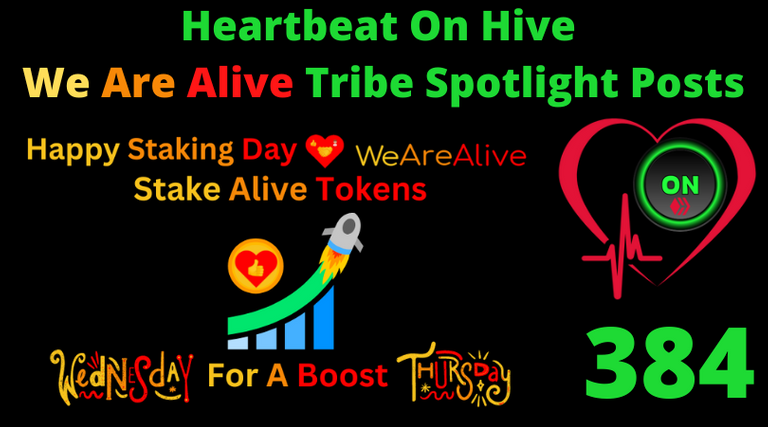 Heartbeat On Hive spotlight post384.png