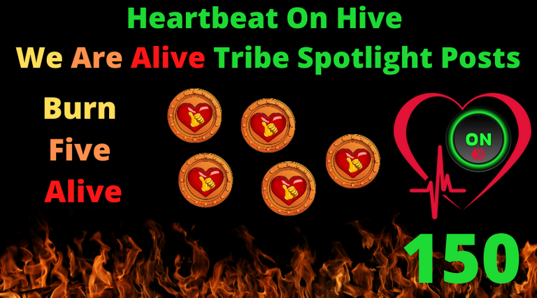 Heartbeat On Hive spotlight post150.png