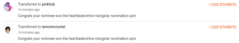 risingstarnominationwinners041123.PNG