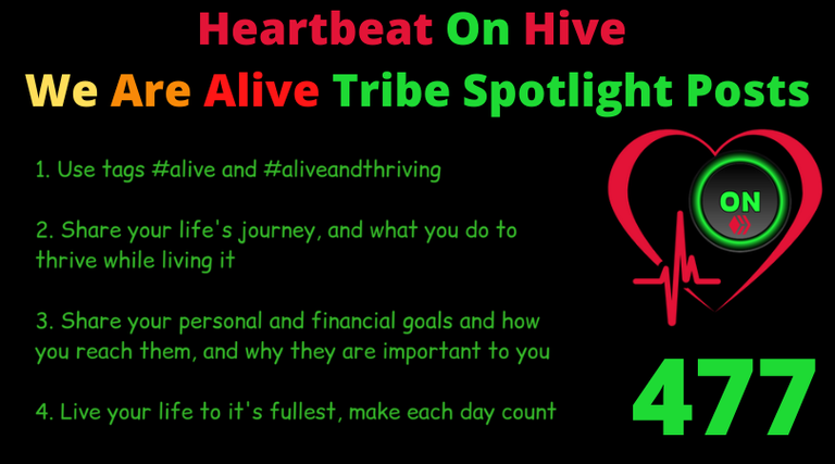 Heartbeat On Hive spotlight post477.png