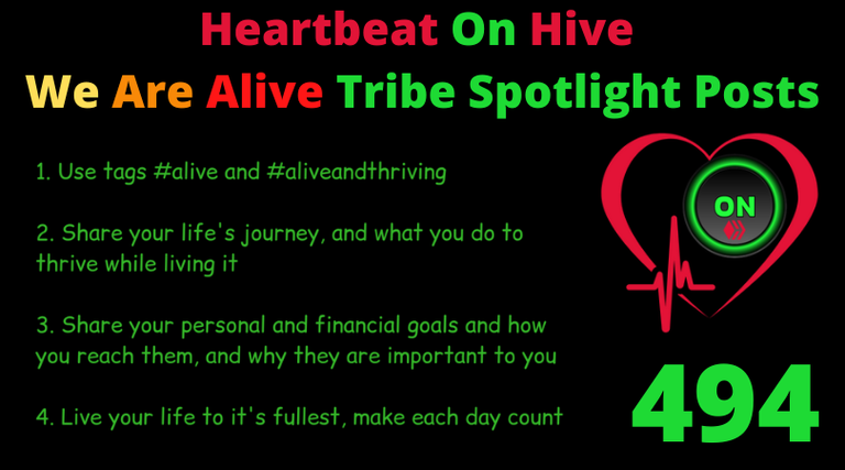 Heartbeat On Hive spotlight post494.png