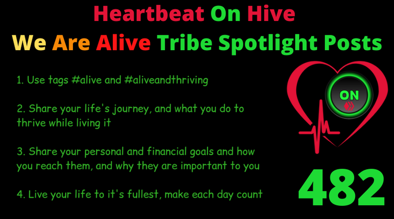 Heartbeat On Hive spotlight post477 (1).png