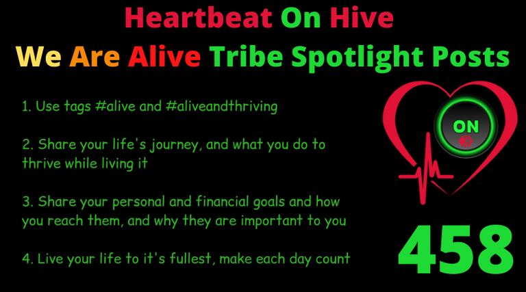 Heartbeat On Hive spotlight post458.png