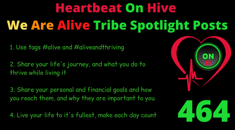 Heartbeat On Hive spotlight post464.png