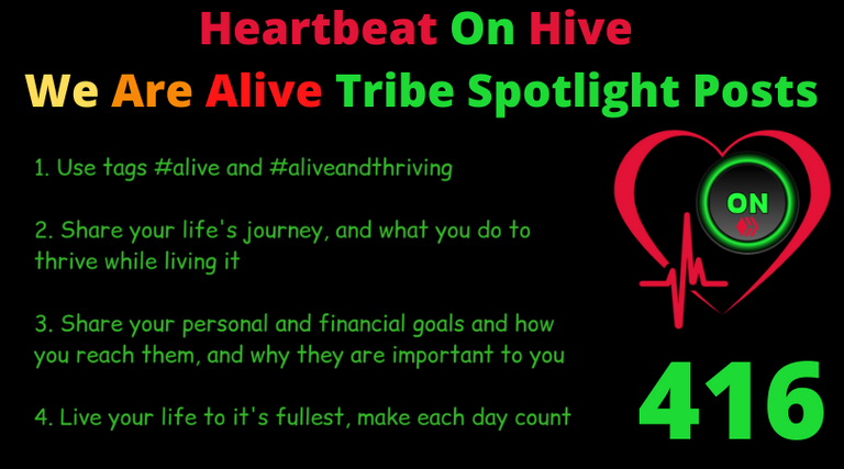 Heartbeat On Hive spotlight post416.png