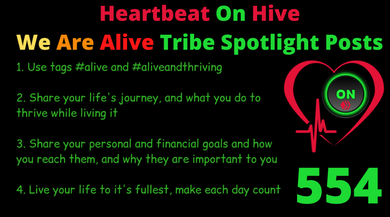 Heartbeat On Hive spotlight post554.png