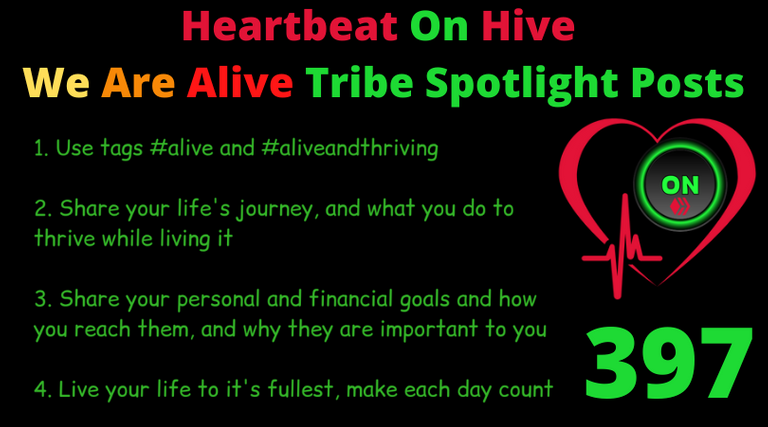 Heartbeat On Hive spotlight post397.png