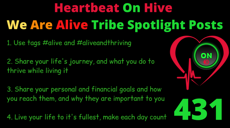 Heartbeat On Hive spotlight post431.png