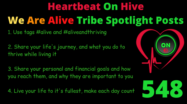 Heartbeat On Hive spotlight post548.png