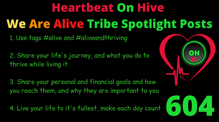 Heartbeat On Hive spotlight post604.png