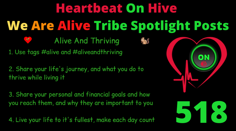 Heartbeat On Hive spotlight post518.png