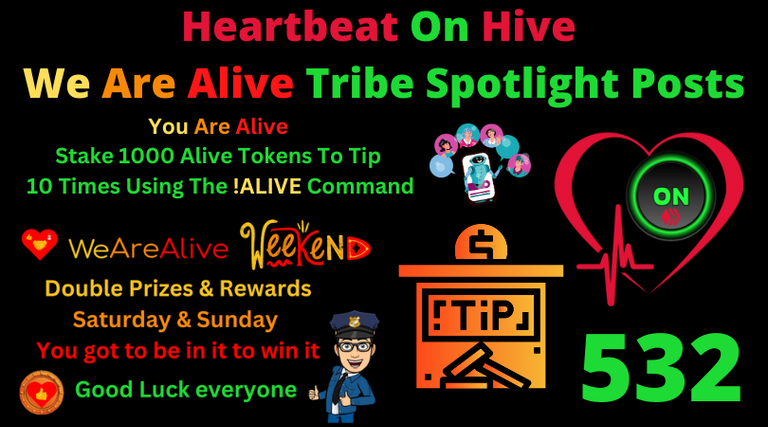 Heartbeat On Hive spotlight post532.png