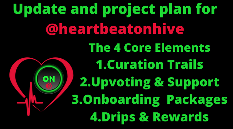 heartbeatonhivetheplan.png