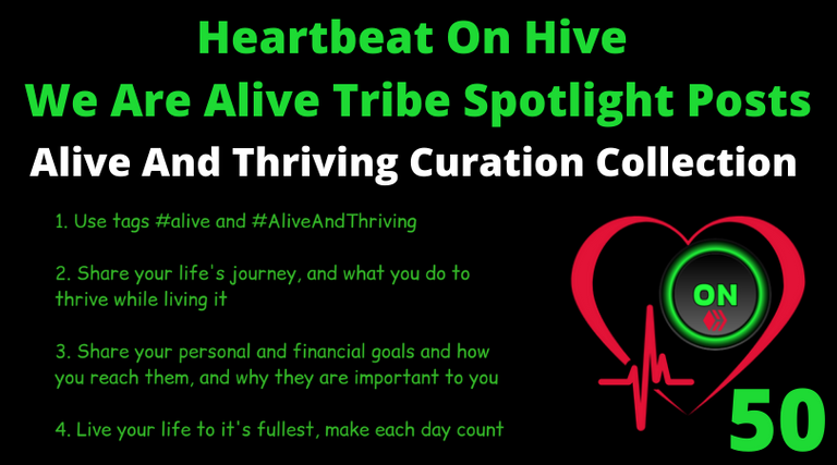 Heartbeat On Hive spotlight posts50.png