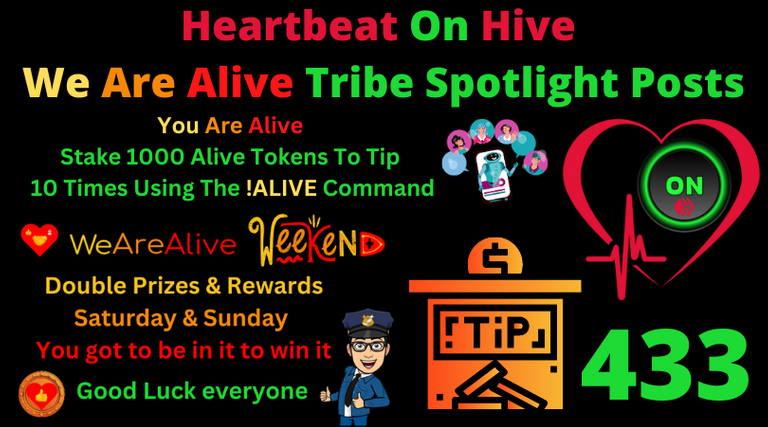Heartbeat On Hive spotlight post433.png