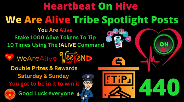 Heartbeat On Hive spotlight post440.png