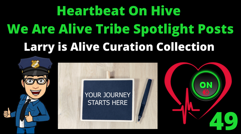 Heartbeat On Hive spotlight posts49.png