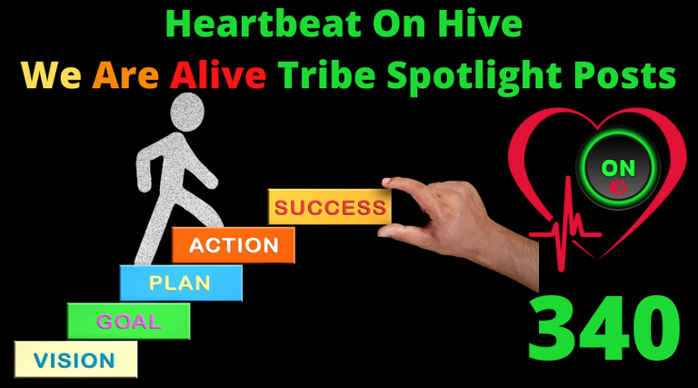 Heartbeat On Hive spotlight post340.png