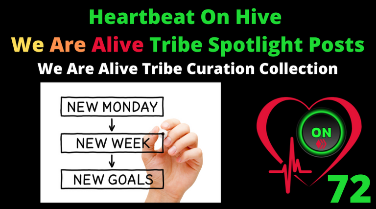 Heartbeat On Hive spotlight posts72.png