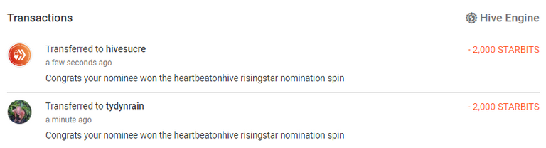 risingstarnominationspinwinners040823.PNG