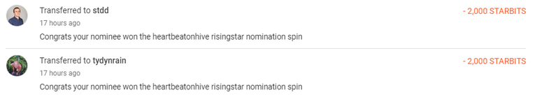 risingstarnominartionwinners121123.PNG