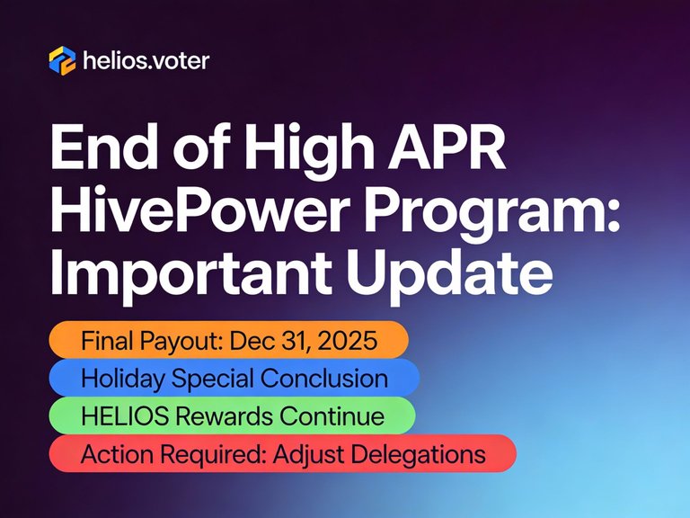 🎄 Final Update: HIVEPOWER Holiday Delegation Rewards