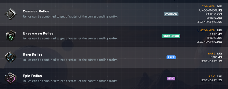 terracore_relics_overview.png