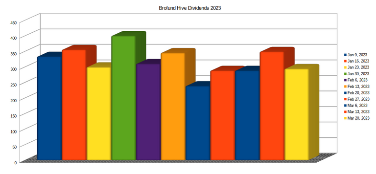 dividends 2.png