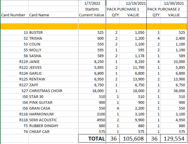 12-20-21 SPREADSHEET.png