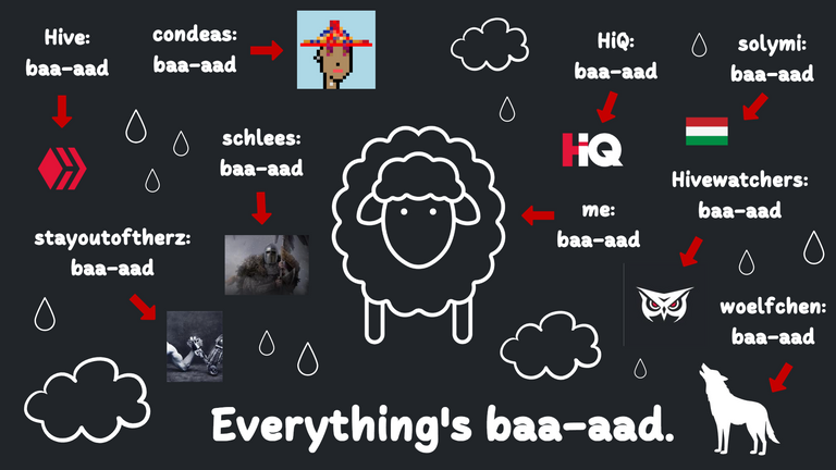 Everything's baa-aad.png